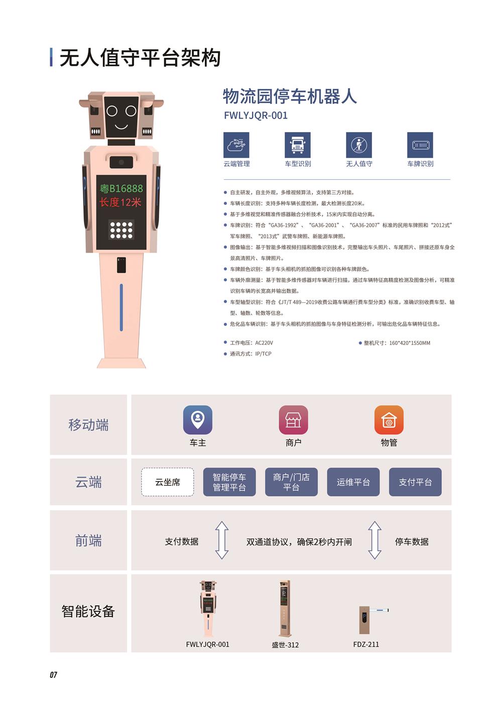 9-無人值守平臺架構.jpg